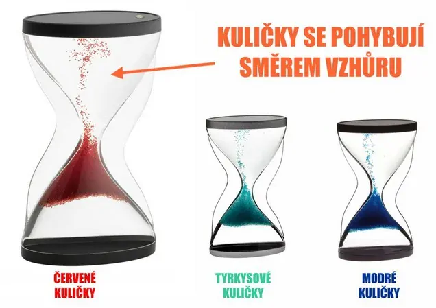 Přesýpací hodiny s ohromujícím efektem - přesýpají se vzhůru - modré